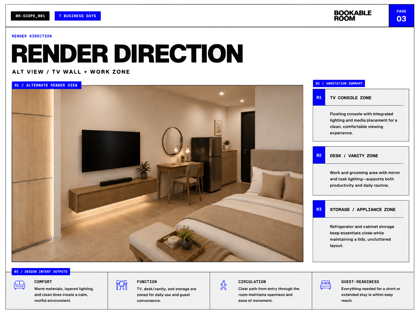 Rental apartment studio furnishing and finish sheet with material notes and budget direction.
