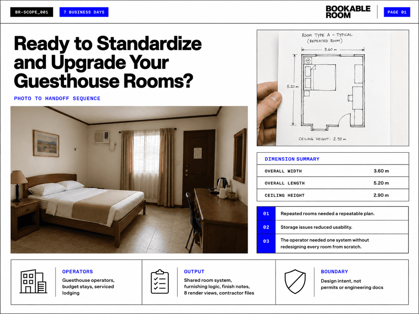 Guesthouse room intake sheet with existing room photo, repeated room sketch, dimension summary, output, and boundary notes.